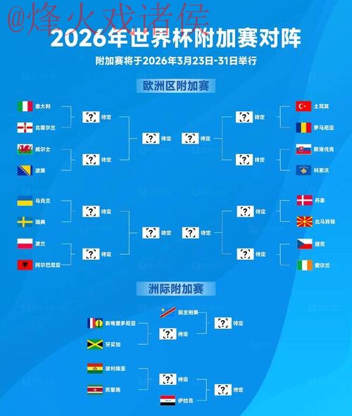 2026世界杯预测高清官方指南