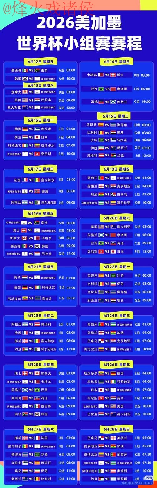 2026世界杯滚球实时热门趋势解析 2026世界杯滚球实时热门趋势解析